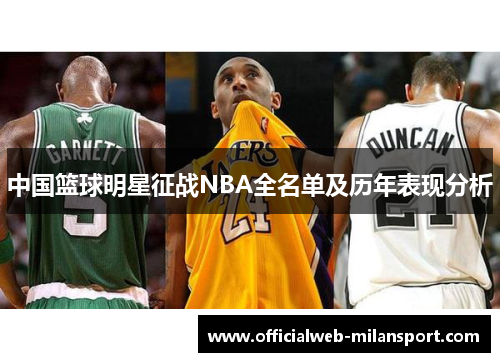 中国篮球明星征战NBA全名单及历年表现分析