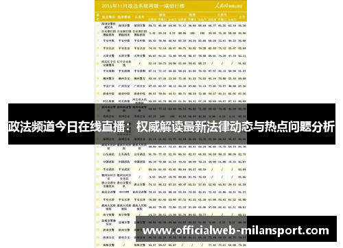 政法频道今日在线直播:权威解读最新法律动态与热点问题分析